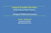 Integral Scientific Pluralism, Holarchical Field Theory & their implications for Integral Political Economy Kevin J. Bowman Augsburg College kjbow@yahoo.com.