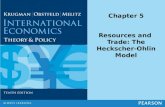 Chapter 5 Resources and Trade: The Heckscher-Ohlin Model.