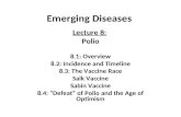 Emerging Diseases Lecture 8: Polio 8.1: Overview 8.2: Incidence and Timeline 8.3: The Vaccine Race Salk Vaccine Sabin Vaccine 8.4: “Defeat” of Polio and.