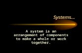 Systems… A system is an arrangement of components to make a whole or work together.