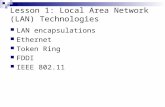 Lesson 1: Local Area Network (LAN) Technologies LAN encapsulations Ethernet Token Ring FDDI IEEE 802.11.