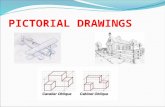 PICTORIAL DRAWINGS. Topic / Objectives: Pictorial Drawings Identify types of pictorial drawings. Centering isometric, cavalier, & cabinet drawings. Sketch.