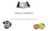 Vector Addition And Distance vs. Displacement. Distance and Displacement In Physics there is a difference between distance and displacement. Distance: