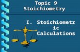 I. I.Stoichiometric Calculations Topic 9 Stoichiometry Topic 9 Stoichiometry.