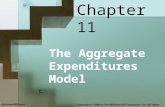 The Aggregate Expenditures Model Chapter 11 McGraw-Hill/Irwin Copyright © 2009 by The McGraw-Hill Companies, Inc. All rights reserved.