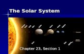 The Solar System Chapter 23, Section 1. The Planets: An Overview Terrestrial Planet – any of the Earth-like planets: Mercury, Venus, Earth, and Mars.