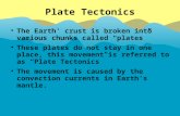 Plate Tectonics The Earth' crust is broken into various chunks called “plates” These plates do not stay in one place, this movement is referred to as “Plate.