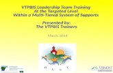 VTPBIS Leadership Team Training At the Targeted Level Within a Multi-Tiered System of Supports Presented by: The VTPBiS Trainers March, 2014.