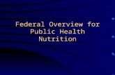 Federal Overview for Public Health Nutrition. Some Major Nutrition Players: USDA Food and Nutrition Service Center for Nutrition Policy and Promotion.