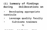 Developing appropriate curricula Leverage quality faculty Cultivate trainers Developing appropriate curricula Leverage quality faculty Cultivate trainers.