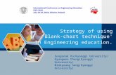 Strategy of using 'Blank-chart technique' in Engineering education. Sungsook Pu(Kyonggi University) Kyungwon Chang(Kyonggi University) Minkyoung Song(Kyonggi.