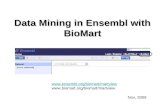 Data Mining in Ensembl with BioMart Nov, 2009  .