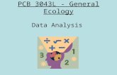 PCB 3043L - General Ecology Data Analysis. OUTLINE Organizing an ecological study Basic sampling terminology Statistical analysis of data –Why use statistics?