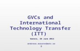 GVCs and International Technology Transfer (ITT) andreas.maurer@wto.org Geneva, 28 June 2012.