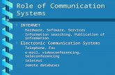 Role of Communication Systems b INTERNET Hardware, Software, ServicesHardware, Software, Services Information searching, Publication of informationInformation.