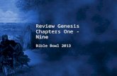 Review Genesis Chapters One - Nine Bible Bowl 2013.