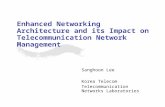 Enhanced Networking Architecture and its Impact on Telecommunication Network Management Sanghoon Lee Korea Telecom Telecommunication Networks Laboratories.