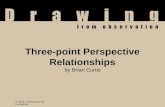 © 2002, The McGraw-Hill Companies Three-point Perspective Relationships by Brian Curtis © 2002, The McGraw-Hill Companies.