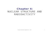 Physics Education Department - UNS 1 Chapter 4: NUCLEAR STRUCTURE AND RADIOACTIVITY.