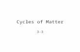 Cycles of Matter 3-3. Energy and matter move through the biosphere very differently Energy has a 1 way flow Matter can be recycled within & between ecosystems.