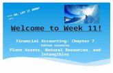 Welcome to Week 11! Financial Accounting: Chapter 7 Ashton Converse Plant Assets, Natural Resources, and Intangibles *** OH, LET IT SNOW! ***