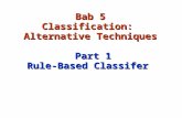 Bab 5 Classification: Alternative Techniques Part 1 Rule-Based Classifer.