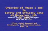 Overview of Phase 1 and 2a Safety and Efficacy Data of Maraviroc (UK-427,857) Mary McHale, Sam Abel, Deborah Russell, James Gallagher, Elna van der Ryst.