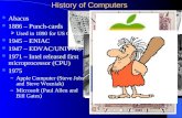 Abacus 1886 – Punch-cards  Used in 1890 for US Census 1945 – ENIAC 1947 – EDVAC/UNIVAC 1971 – Intel released first microprocessor (CPU) 1975 – Apple Computer.