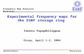 Machine DivisionTheory Group Experimental frequency maps for the ESRF storage ring Yannis Papaphilippou Orsay, April 1-2, 2004 Frequency Map Analysis Workshop.