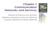 Chapter 1 Communication Networks and Services Network Architecture and Services Telephone Networks and Circuit Switching Computer Networks & Packet Switching.
