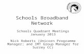 Schools Broadband Network Schools Quadrant Meetings January 2013 Nick Roberts (Unicorn Programme Manager; and IMT Group Manager for Surrey CC)