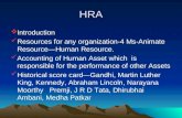HRA  Introduction Resources for any organization-4 Ms- Animate Resource—Human Resource. Accounting of Human Asset which is responsible for the performance.