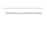 1 Intro to Database Concepts BUAD/American University The Relational Database Model.