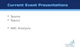 Current Event Presentations  Teams  Topics  ABC Analysis.