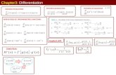 Chapter3: Differentiation DERIVATIVES OF TRIGONOMETRIC FUNCTIONS: Chain Rule: Implicit diff. Derivative Product Rule Derivative Quotient RuleDerivative.