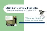 MCTLC Survey Results  “Where are you going?” -Dave Matthews Band.
