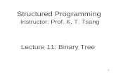 Structured Programming Instructor: Prof. K. T. Tsang Lecture 11: Binary Tree 1.