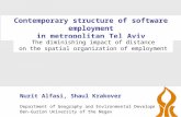 Contemporary structure of software employment in metropolitan Tel Aviv The diminishing impact of distance on the spatial organization of employment Nurit.