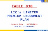 Prepared by: Kamlesh Gurbuxani TABLE 830 LIC’s LIMITED PREMIUM ENDOWMENT PLAN Launch Date : 09/12/2014 UIN No: 512N293V01.