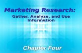 Marketing Research: Gather, Analyze, and Use Information Chapter Four.