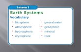 biosphere atmosphere hydrosphere cryosphere Earth Systems groundwater geosphere mineral rock.