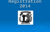 Registration 2014. Why is Registration important?  So you meet graduation requirements  So you get the classes that meet your needs for the future.