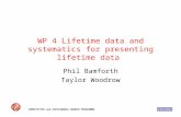 WP 4 Lifetime data and systematics for presenting lifetime data Phil Bamforth Taylor Woodrow COMPETITIVE and SUSTAINABLE GROWTH PROGRAMME.