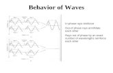 Behavior of Waves In-phase rays reinforce Out-of phase rays annihilate each other Rays out of phase by an exact number of wavelengths reinforce each other.