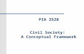 PIA 2528 Civil Society: A Conceptual Framework. Review- Five Themes 1. Democracy 1. Governance 2. Local Government 3. Civil Society 4. Institutional State.
