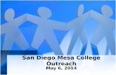 San Diego Mesa College Outreach May 6, 2014. Outreach Student Ambassadors Ashley Garrison Madison High School Brian Green Kearny SCT Pt. Loma High School.