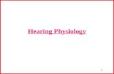 1 Hearing Physiology. 2 Auditory Physiology Sense organ that responds to sound vibrations over a frequency range of 16-20,000 Hz Middle ear- Mechanical.