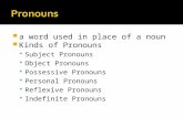 a word used in place of a noun  Kinds of Pronouns  Subject Pronouns  Object Pronouns  Possessive Pronouns  Personal Pronouns  Reflexive Pronouns.