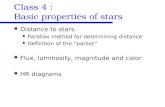 Class 4 : Basic properties of stars Distance to stars Parallax method for determining distance Definition of the “parsec” Flux, luminosity, magnitude and.