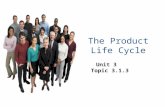 The Product Life Cycle Unit 3 Topic 3.1.3. Aims for today 1.To understand the principles behind the PLC. 2.To appreciate what a product portfolio is.